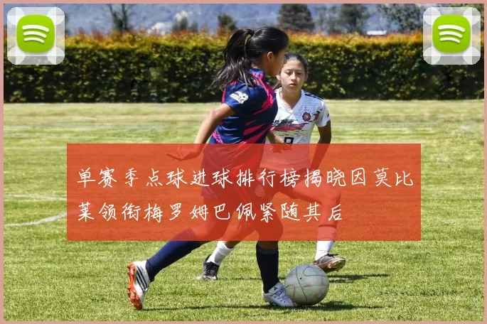 单赛季点球进球排行榜揭晓因莫比莱领衔梅罗姆巴佩紧随其后